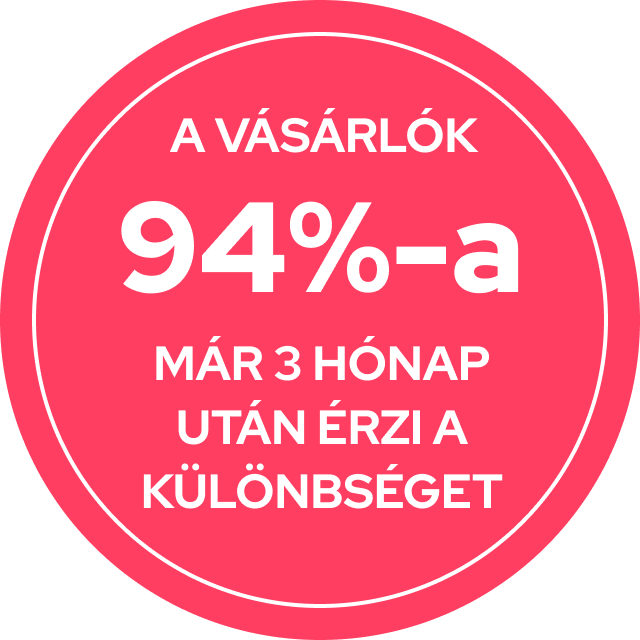 Product Badge